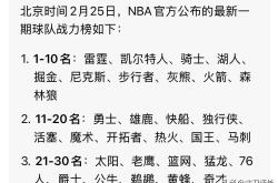 开云下载-球队战绩起伏不定，关键时刻面临考验