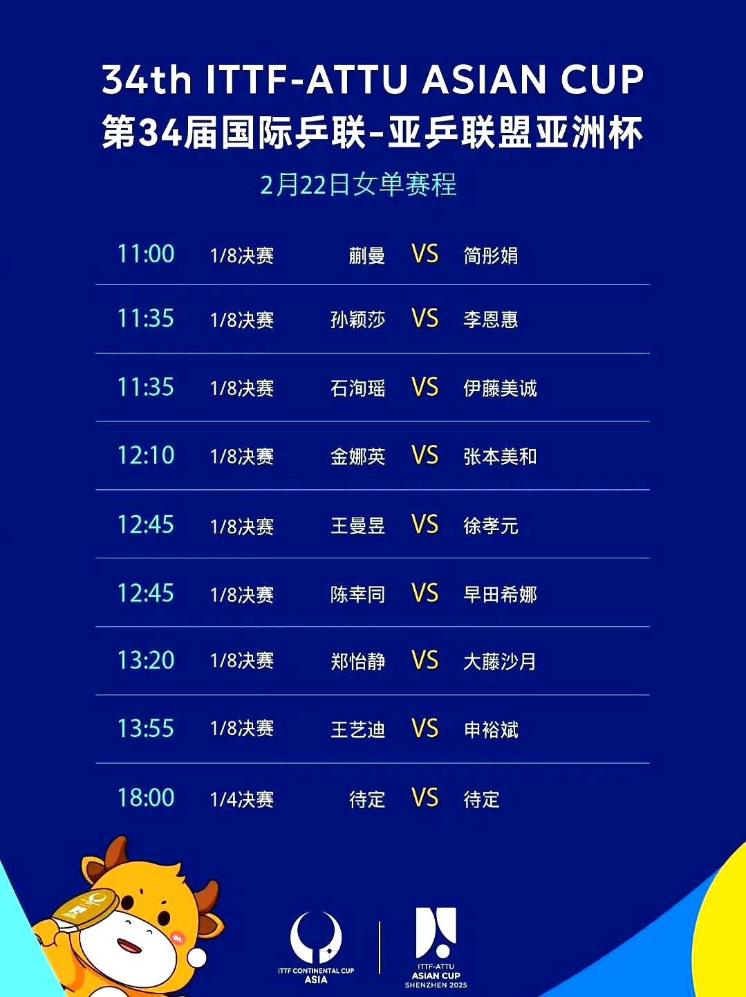 中国队胜出，晋级淘汰赛