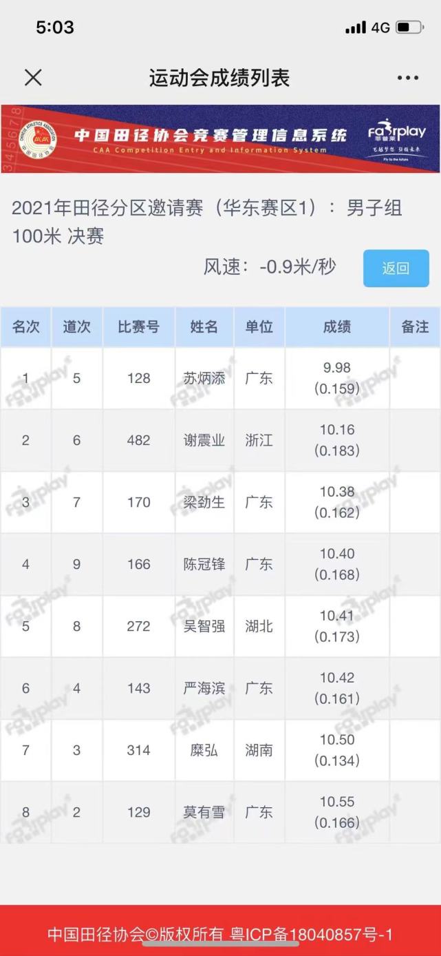 美国队员创造新纪录，刷新个人最佳成绩
