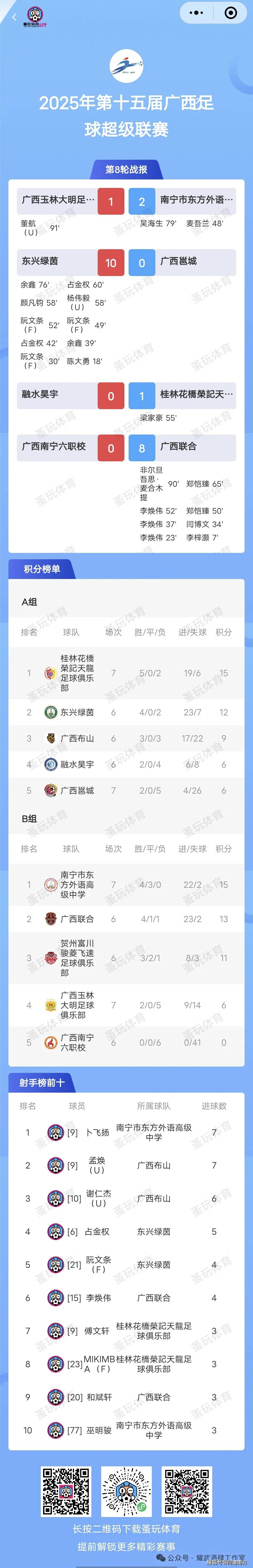 包含河北队力克广西队，晋级机会大增的词条