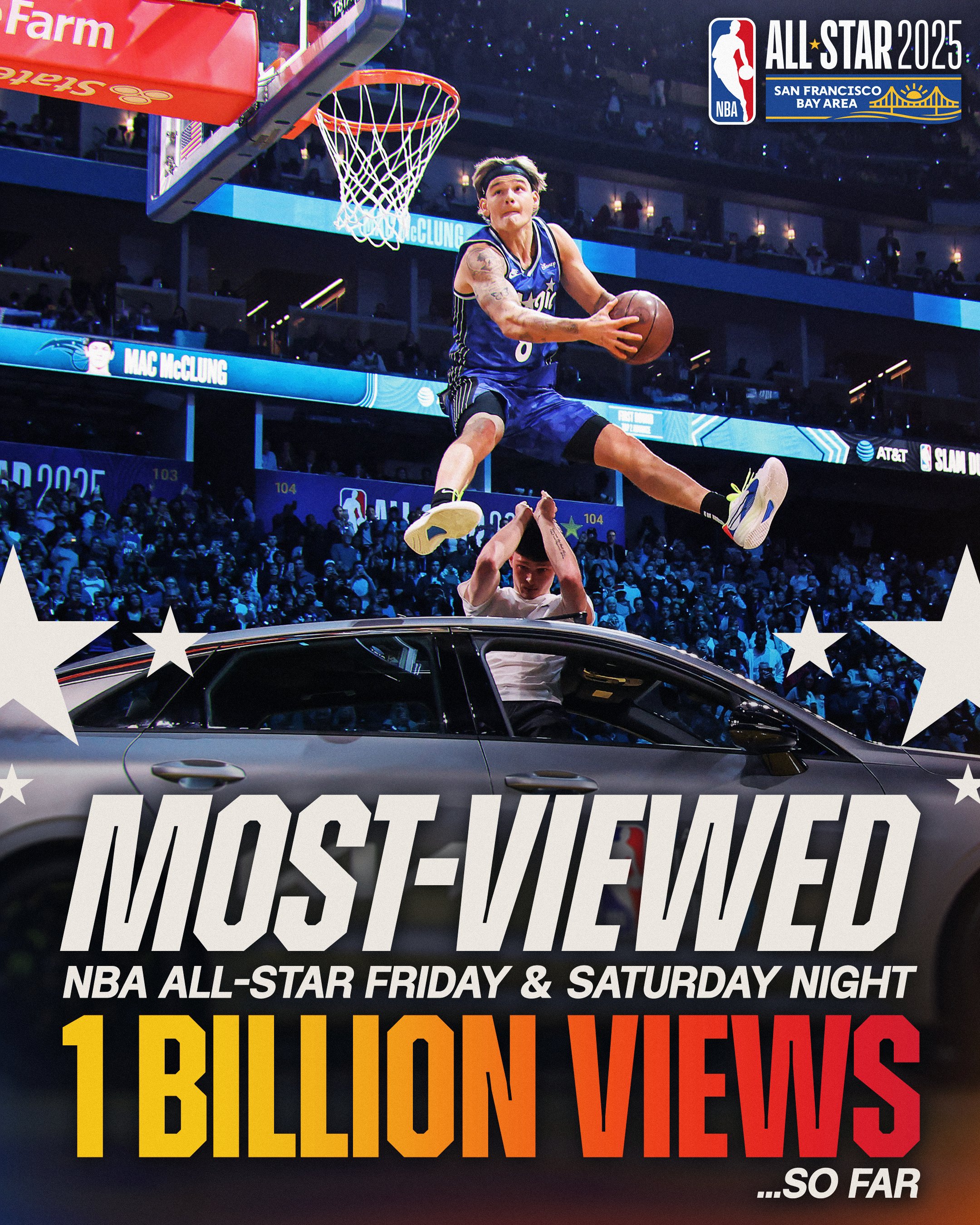 NBA全明星周末精彩开启，嘉宾不乏名流