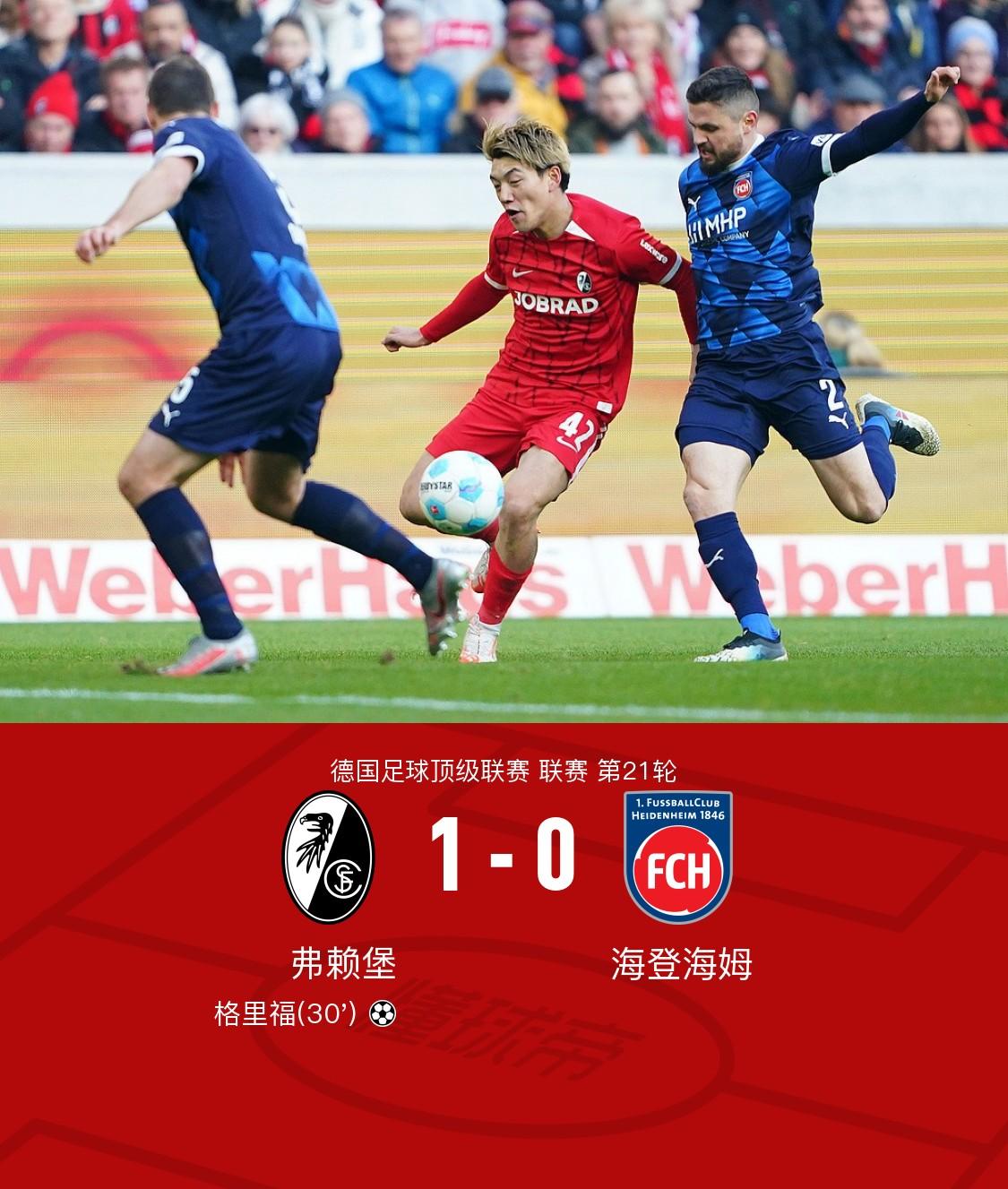 关于弗赖堡客场爆冷战胜霍芬海姆，连胜势如破竹的信息