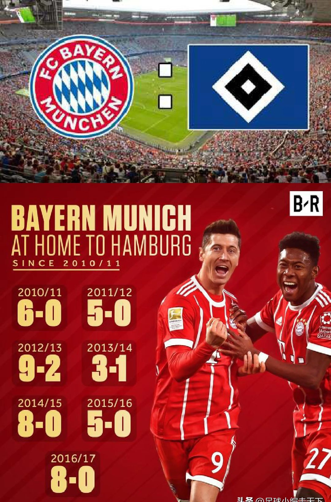包含拜仁慕尼黑横扫汉堡，稳步拉开德甲领先优势的词条