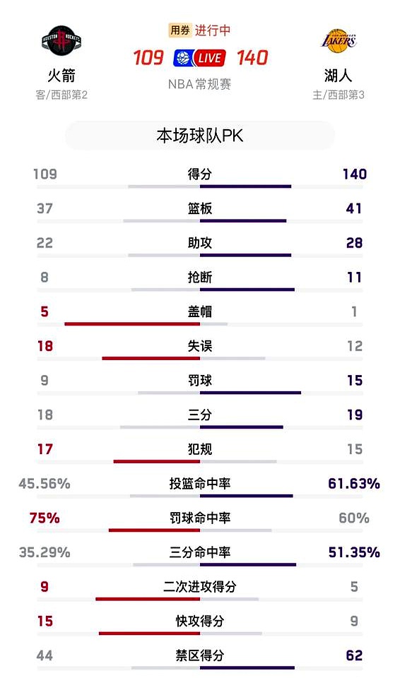 关于球队连胜战绩再度引起球迷围观狂潮的信息