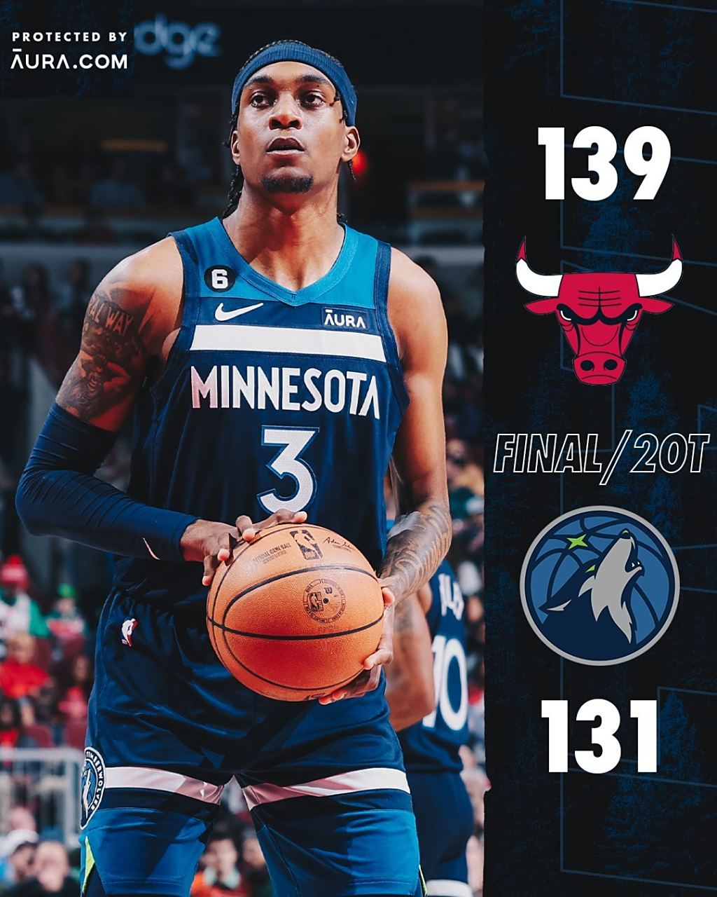 公牛客场惜败森林狼,未能延续胜利的简单介绍 公牛客场惜败森林狼,未能延续胜利的简单介绍